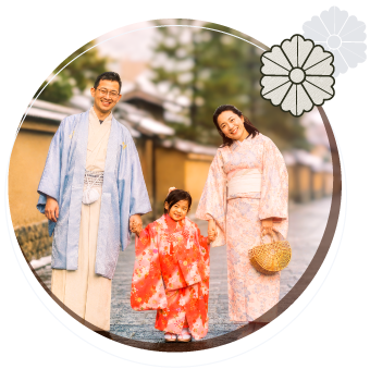 全家和服體驗漫步古都